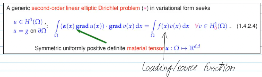 Pasted image 20260219082308.png