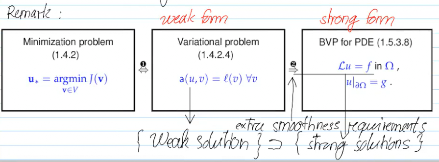 Pasted image 20260224180021.png