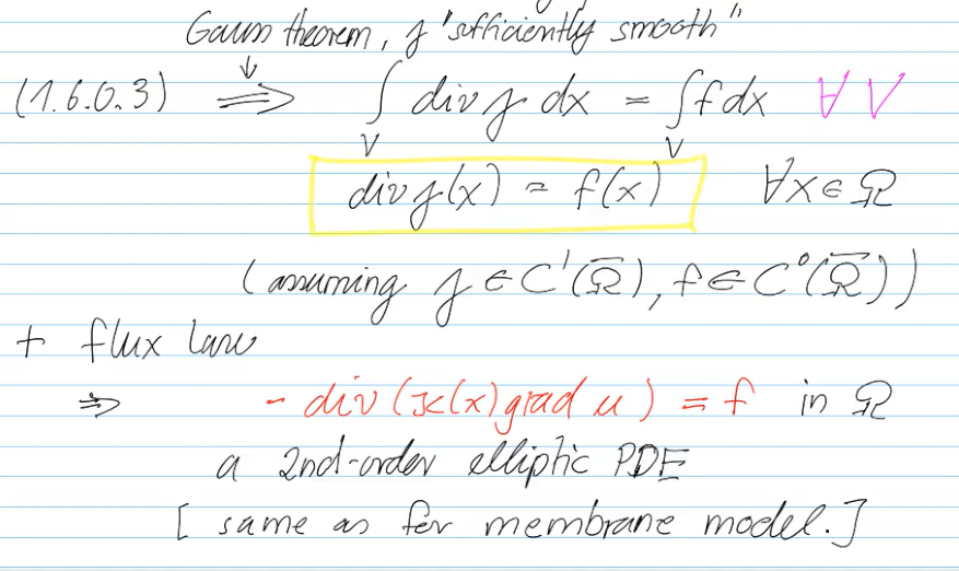 Pasted image 20260224183120.png