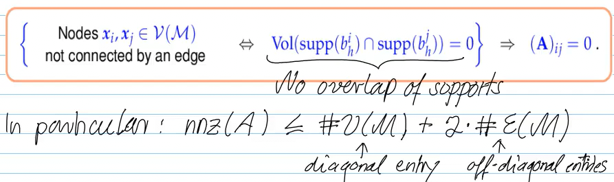 Pasted image 20260301184700.png