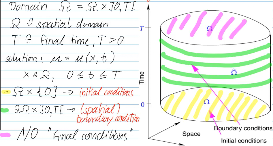 Pasted image 20260328150356.png