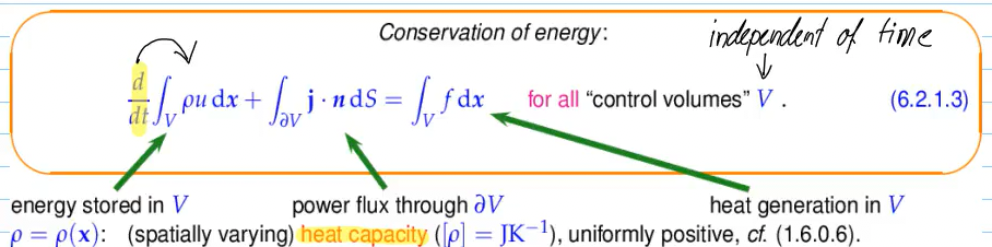 Pasted image 20260328150854.png