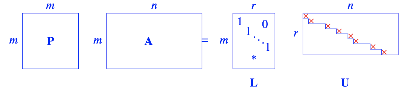 Pasted image 20240927193915.png