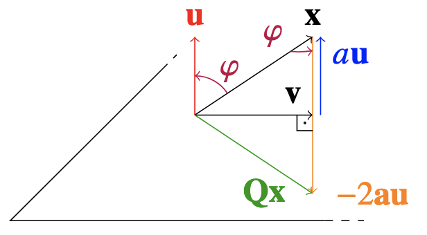 Pasted image 20241007215447.png|300