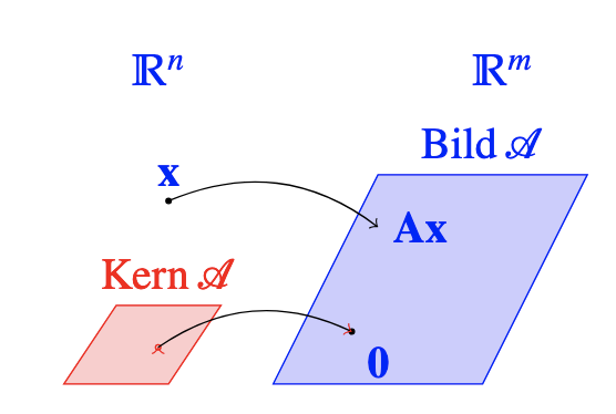 Pasted image 20241012175206.png|200