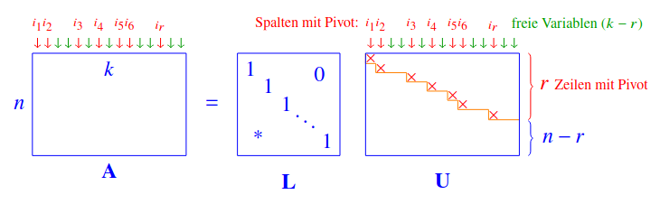 Pasted image 20241018101335.png|600