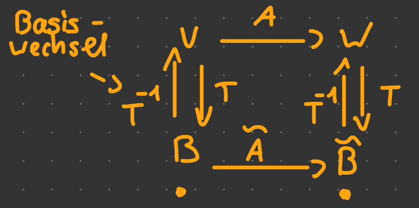 Pasted image 20241031105217.png|400