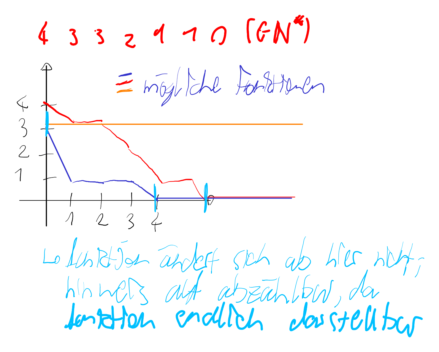 Pasted image 20241104162611.png|400