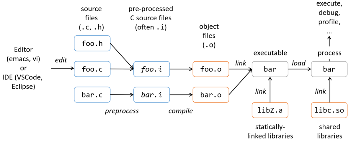 Pasted image 20250917103703.png