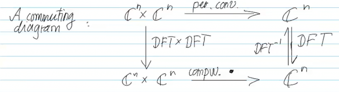 Pasted image 20251010171006.png