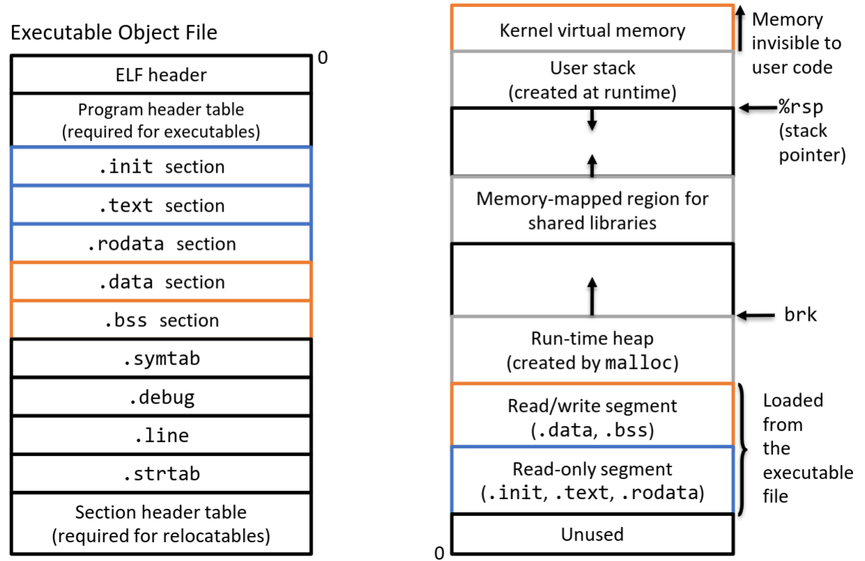 Pasted image 20251105144714.png