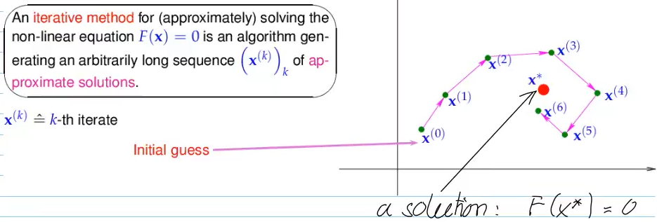 Pasted image 20251117165041.png