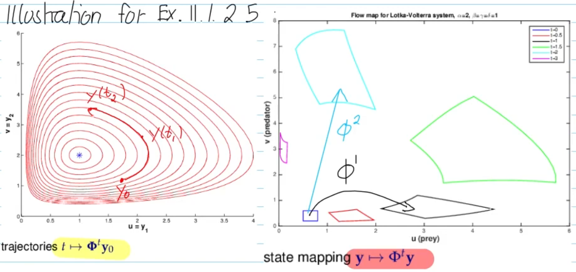 Pasted image 20251125094219.png