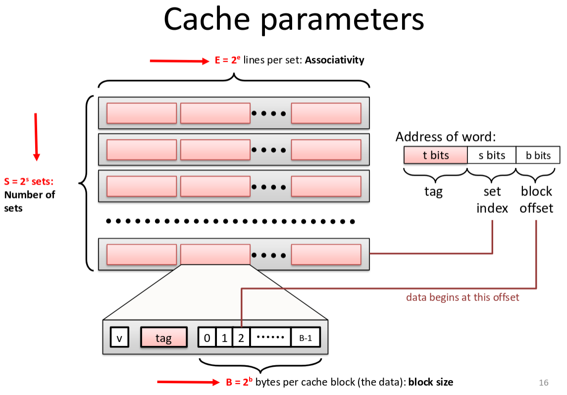 Pasted image 20251203143521.png