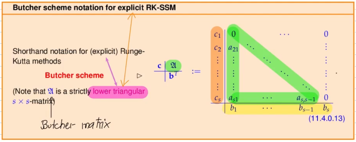 Pasted image 20251206154111.png