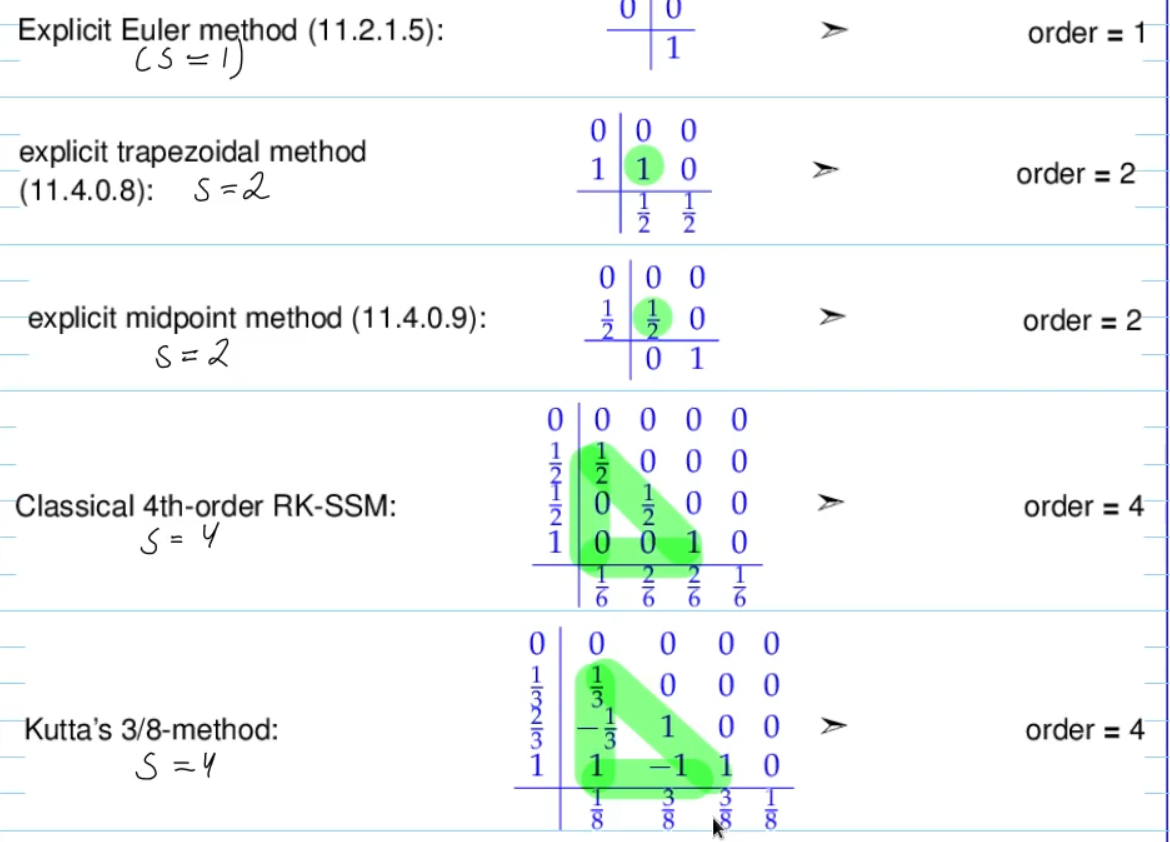 Pasted image 20251206162236.png