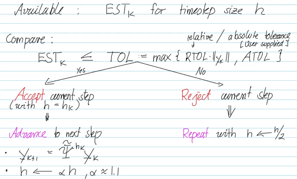 Pasted image 20251206184441.png