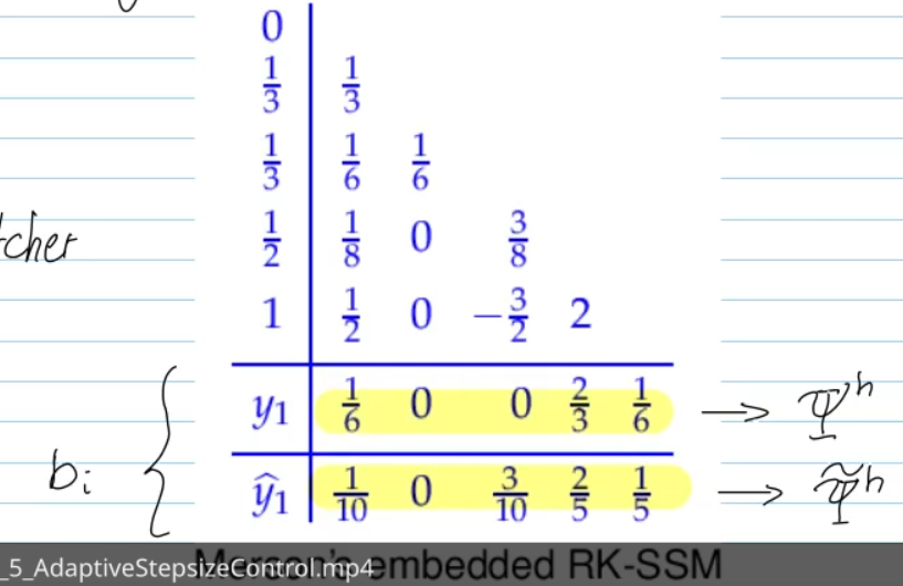 Pasted image 20251206190039.png