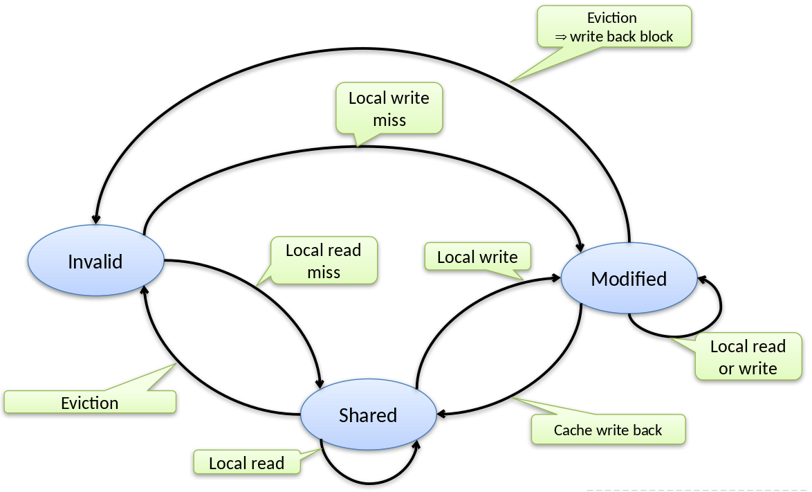 Pasted image 20251210124400.png