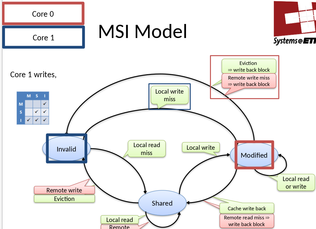 Pasted image 20251210124544.png