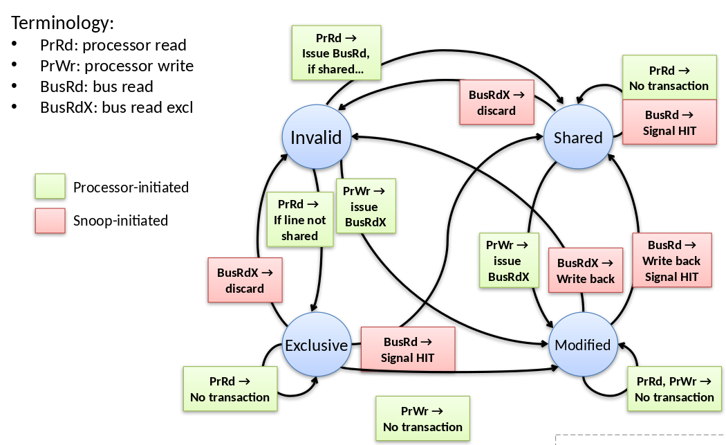 Pasted image 20251210131459.png