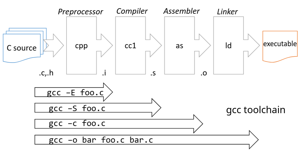 Pasted image 20260115123231.png