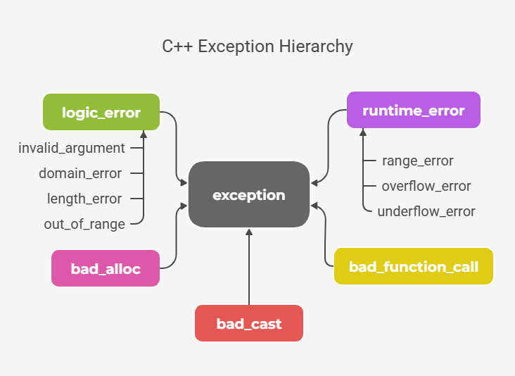 Pasted image 20260126215659.png